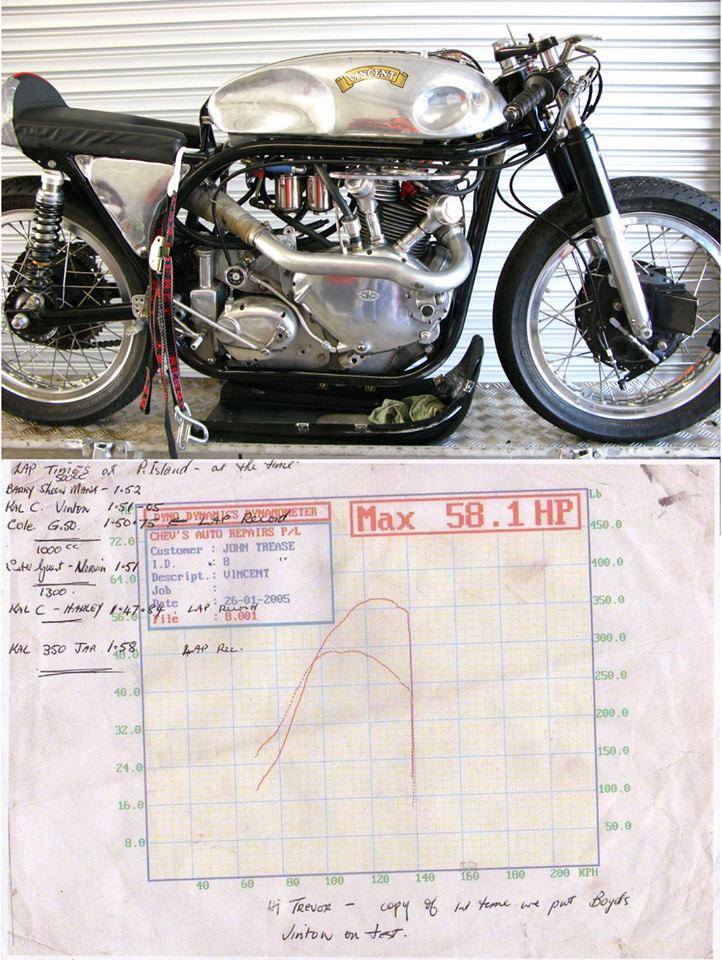 58.1 HP, this is the proof that a Comet had a good DNA. This Vinton 500 own by Ian Boyed and raced by Tony Hynes was just 0.3s off the 500cc lap record at Phillip Island and was second in the 2008 Australian Historic Road Racing Championship, 500 Classic Class.